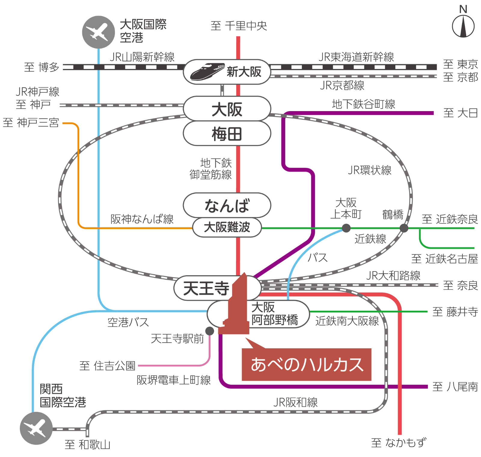 主要交通機関路線図